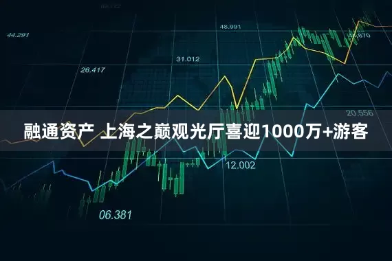 融通资产 上海之巅观光厅喜迎1000万+游客